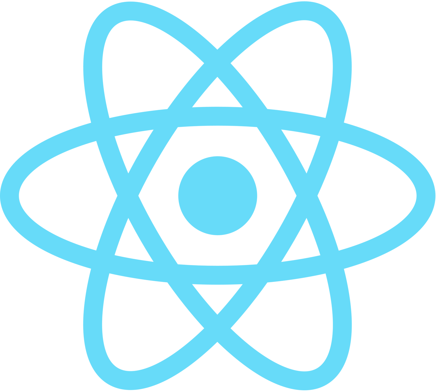   Logo de React