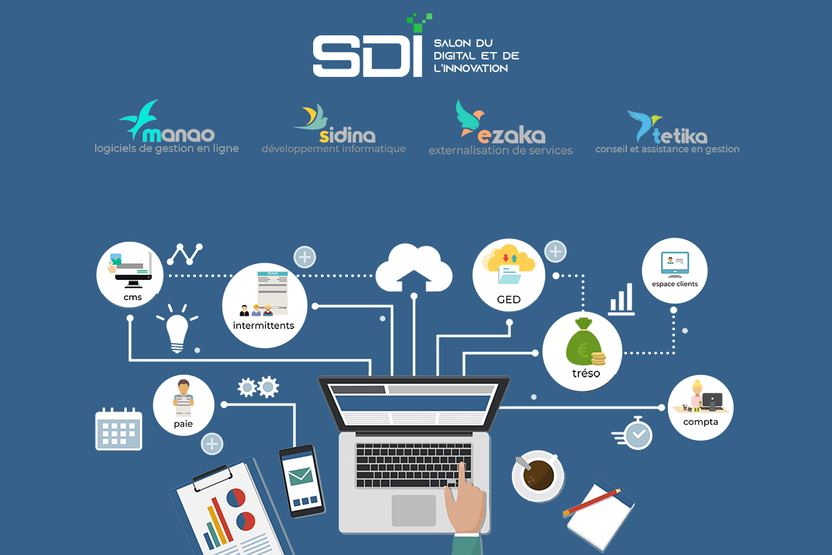 Image annonçant la participation de Manao Logiciels, Sidina, Ezaka et Tetika Conseil au Salon du Digital et de l'Innovation, mettant en avant leur présence à l'événement.